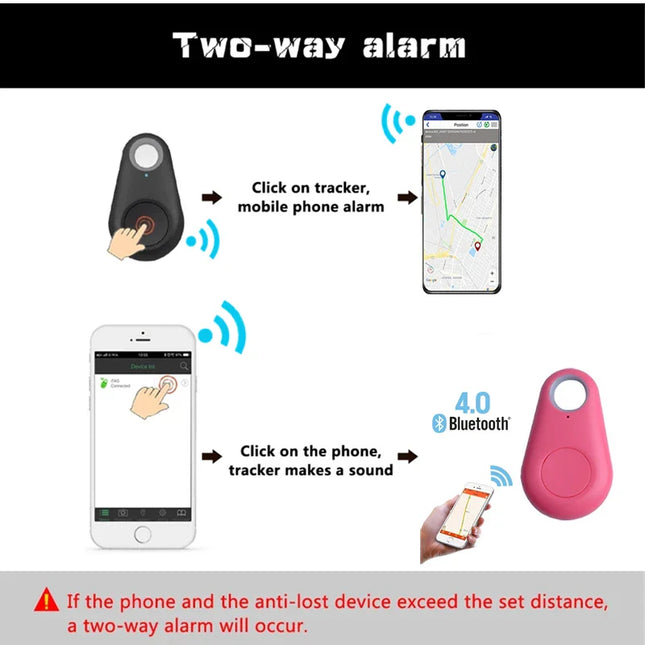 Two-way alarm feature of Pet Smart GPS Tracker Mini Anti-Lost Bluetooth Locator with smartphone connectivity illustration.