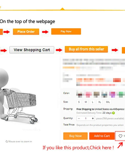 Shopping cart guide for purchasing Pet Smart GPS Tracker online.