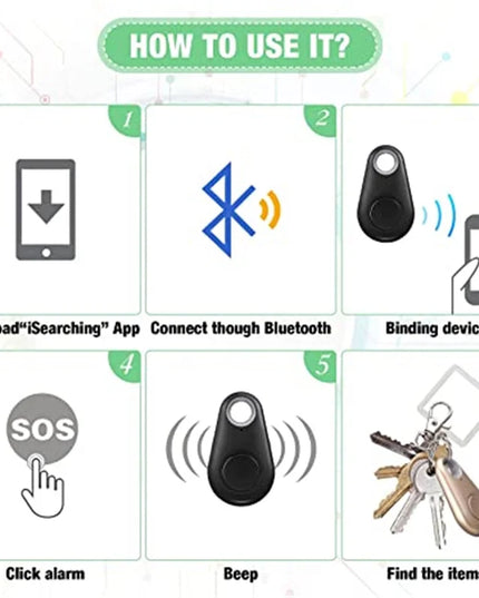 How to use guide for the Pet Smart GPS Tracker showing steps with icons for app download, Bluetooth connection, device binding, alarm click, beep alert, and item finding.