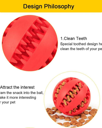 Dog Food Ball Pet Dog Toy Interactive Rubber Balls for Dogs